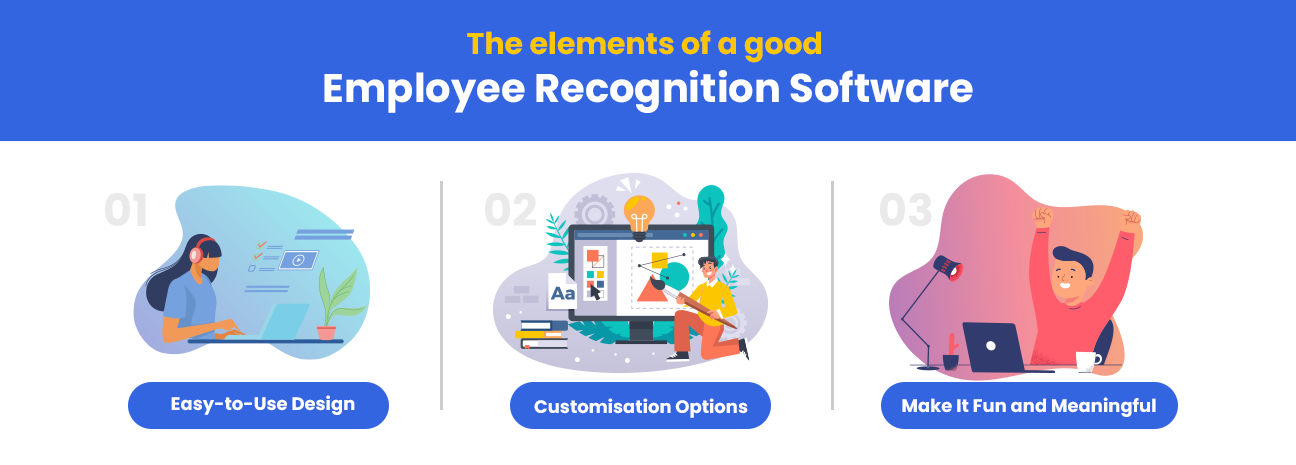 Employee recognition software elements